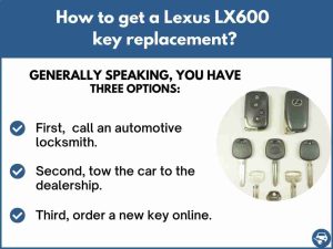 How to get a Lexus LX600 replacement key