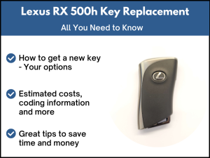 Lexus RX 500h key replacement - All you need to know