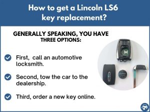 How to get a Lincoln LS6 replacement key