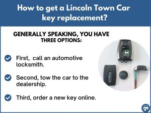 How to get a Lincoln Town Car replacement key