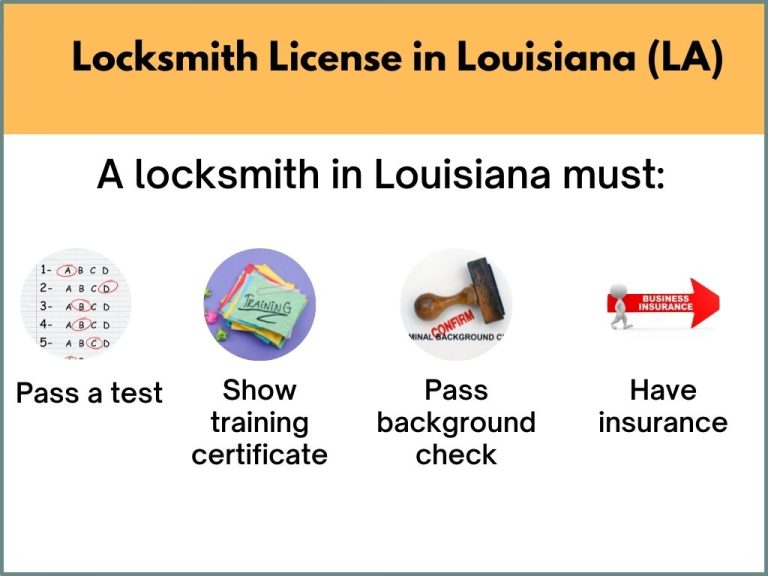 Louisiana locksmith license information