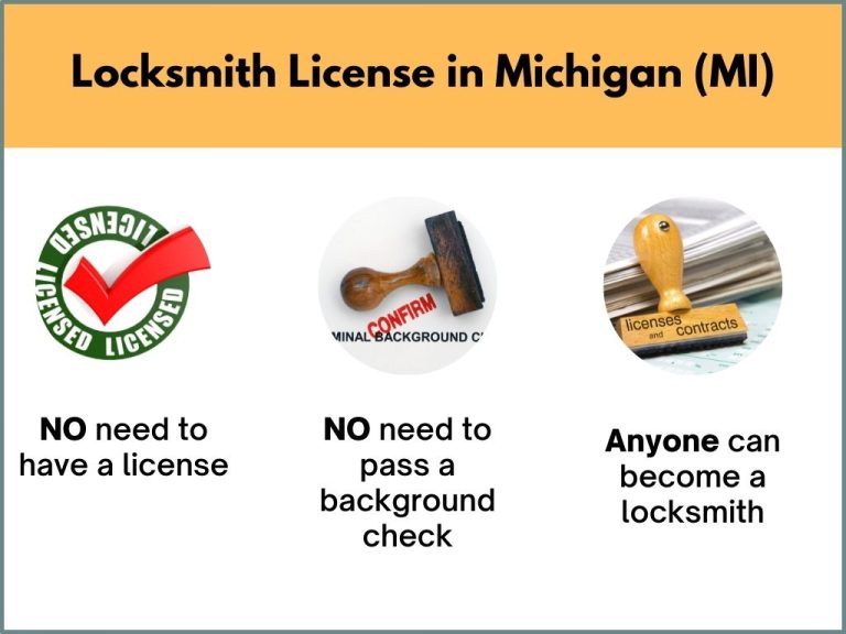 Michigan locksmith license information