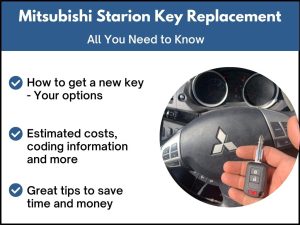 Mitsubishi Starion key replacement - All you need to know