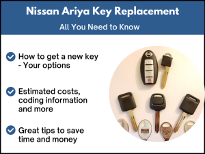 Nissan Ariya key replacement - All you need to know
