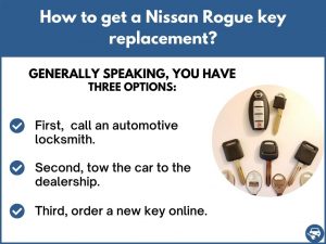 How to get a Nissan Rogue replacement key