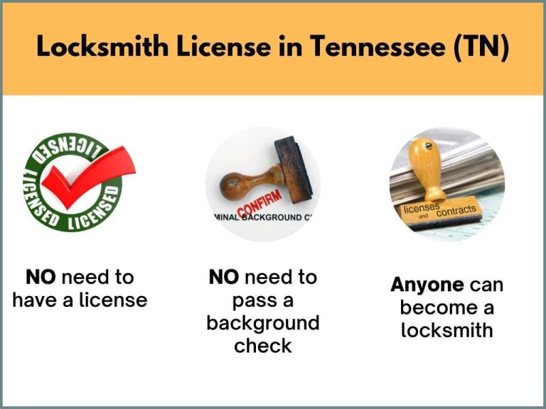 Tennessee locksmith license information