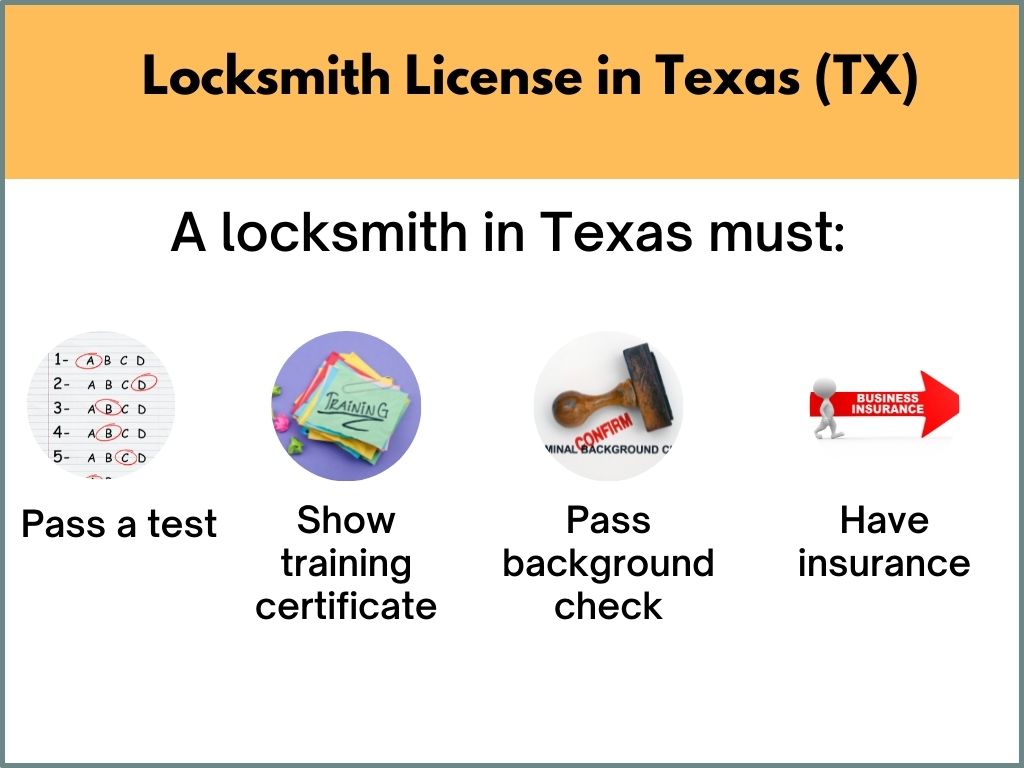 Texas locksmith license information