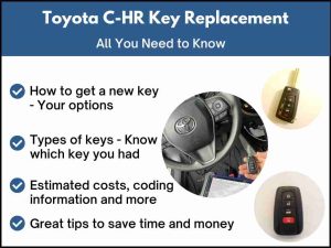 Toyota C-HR key replacement - All you need to know