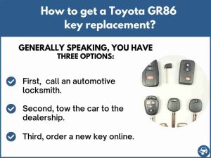 How to get a Toyota GR86 replacement key