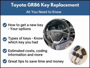 Toyota GR86 key replacement - All you need to know