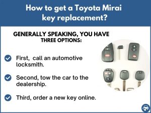 How to get a Toyota Mirai replacement key