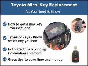 Toyota Mirai key replacement - All you need to know