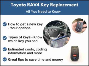 Toyota RAV4 key replacement - All you need to know