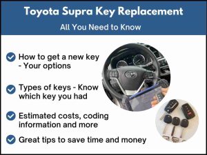 Toyota Supra key replacement - All you need to know