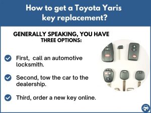 How to get a Toyota Yaris replacement key