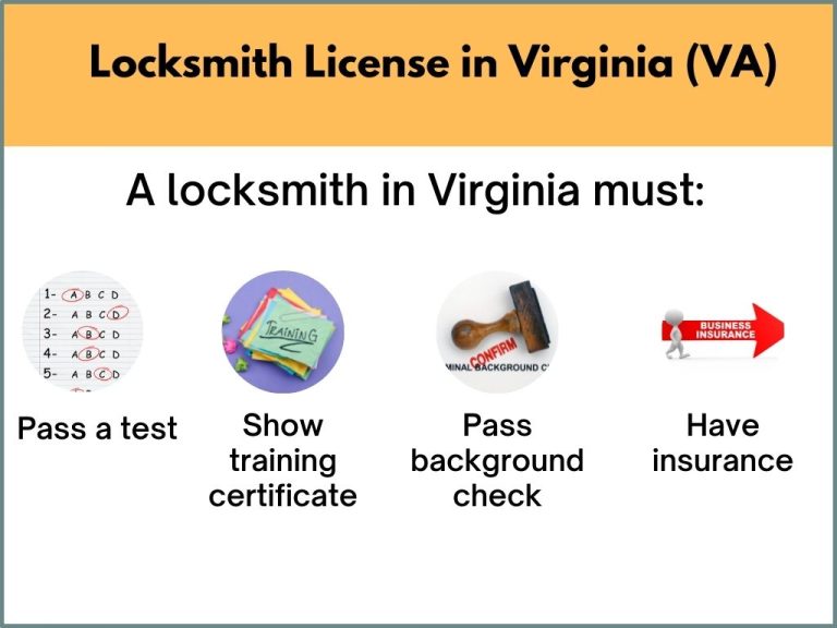 Virginia locksmith license information
