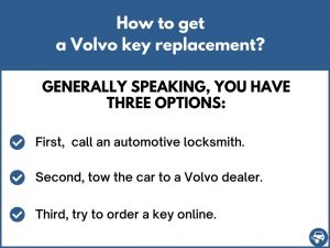 How to get a Volvo key replacement