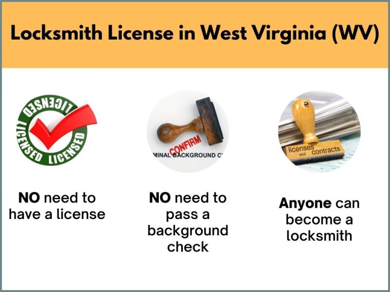 West Virginia locksmith license information