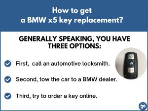 How to get a BMW X5 replacement key