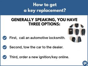 How to get a replacement key 